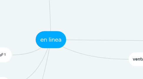 Mind Map: en linea