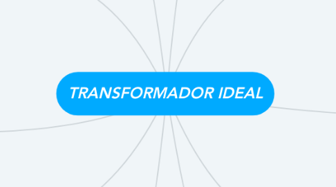 Mind Map: TRANSFORMADOR IDEAL
