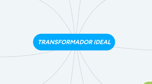 Mind Map: TRANSFORMADOR IDEAL