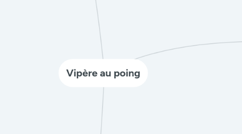 Mind Map: Vipère au poing