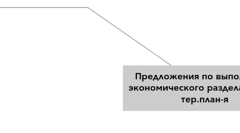 Mind Map: Предложения по выполнению экономического раздела док-тов тер.план-я