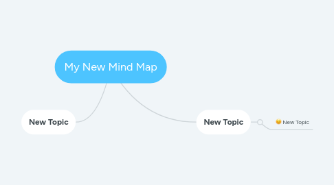 Mind Map: My New Mind Map