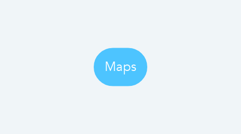 Mind Map: Maps