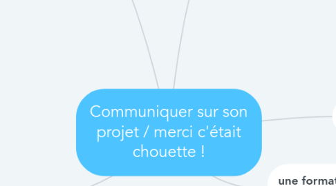 Mind Map: Communiquer sur son projet / merci c'était chouette !