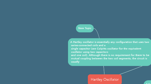 Mind Map: Hartley Oscillator