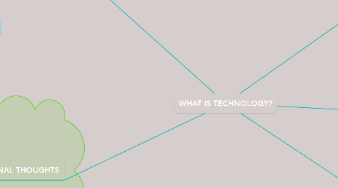 Mind Map: WHAT IS TECHNOLOGY?