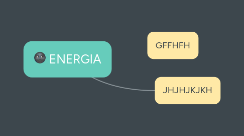 Mind Map: RELACIONES ENTRE EMPLEADO Y EMPLEADOR