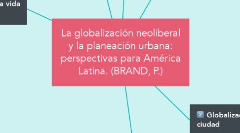Mind Map: La globalización neoliberal y la planeación urbana: perspectivas para América Latina. (BRAND, P.)
