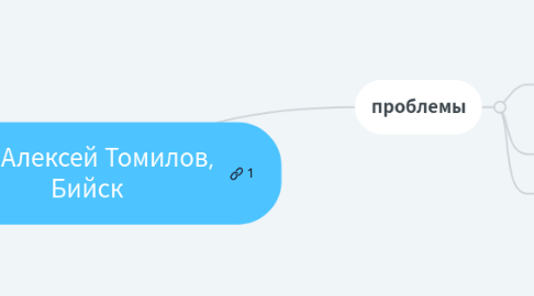 Mind Map: CD Алексей Томилов, Бийск