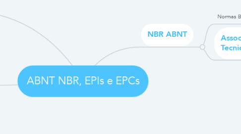 Mind Map: ABNT NBR, EPIs e EPCs