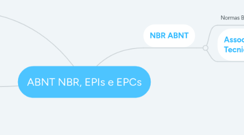 Mind Map: ABNT NBR, EPIs e EPCs