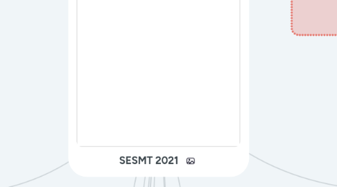 Mind Map: SESMT 2021