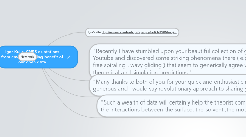 Mind Map: Igor Kulic, CNRS quotations from email describing benefit of our open data