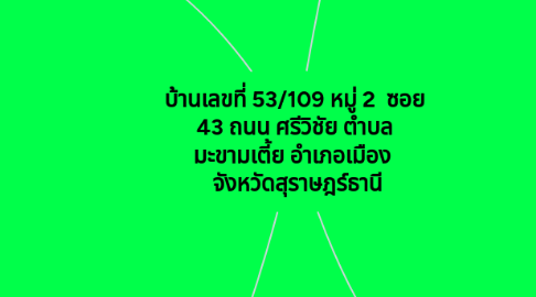 Mind Map: บ้านเลขที่ 53/109 หมู่ 2 ซอย 43 ถนน ศรีวิชัย ตำบล มะขามเตี้ย อำเภอเมือง จังหวัดสุราษฎร์ธานี