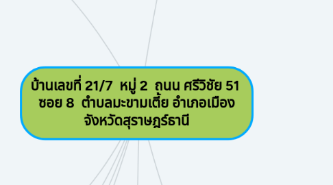 Mind Map: บ้านเลขที่ 21/7  หมู่ 2  ถนน ศรีวิชัย 51  ซอย 8  ตำบลมะขามเตี้ย อำเภอเมือง จังหวัดสุราษฎร์ธานี