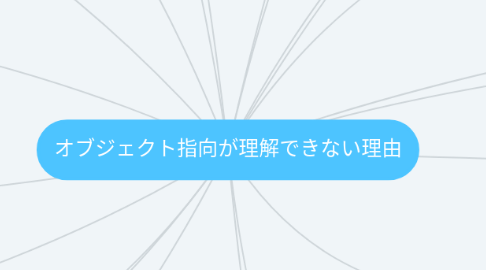 Mind Map: オブジェクト指向が理解できない理由