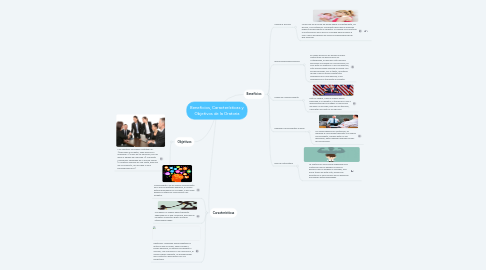 Mind Map: Beneficios, Características y Objetivos de la Oratoria