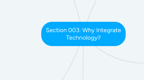 Mind Map: Section 003: Why Integrate Technology?