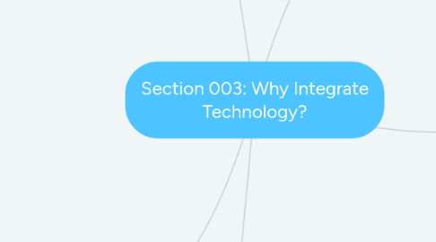 Mind Map: Section 003: Why Integrate Technology?