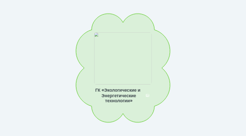 Mind Map: ГК «Экологические и   Энергетические технологии»