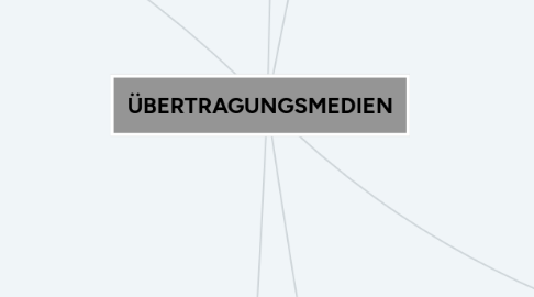 Mind Map: ÜBERTRAGUNGSMEDIEN