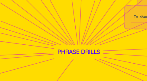 Mind Map: PHRASE DRILLS