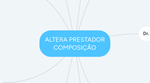 Mind Map: ALTERA PRESTADOR COMPOSIÇÃO