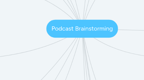 Mind Map: Podcast Brainstorming