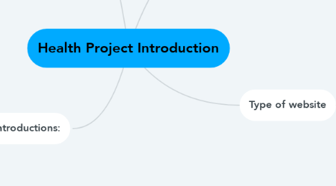 Mind Map: Health Project Introduction