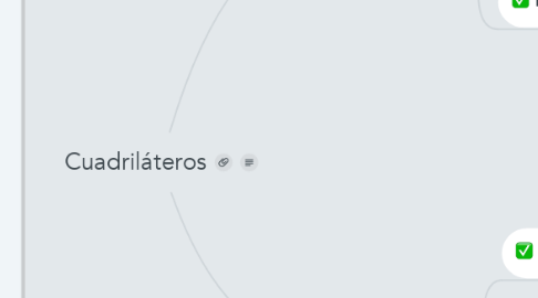 Mind Map: Cuadriláteros