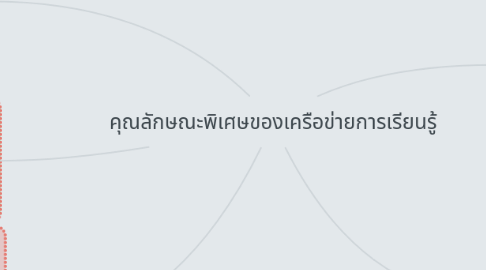 Mind Map: คุณลักษณะพิเศษของเครือข่ายการเรียนรู้