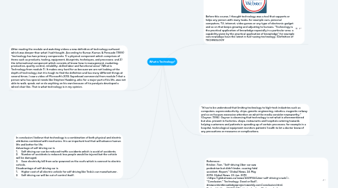 Mind Map: What is Technology?