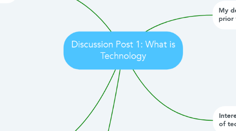 Mind Map: Discussion Post 1: What is Technology