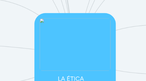 Mind Map: LA ÉTICA "ARISTOTELES"