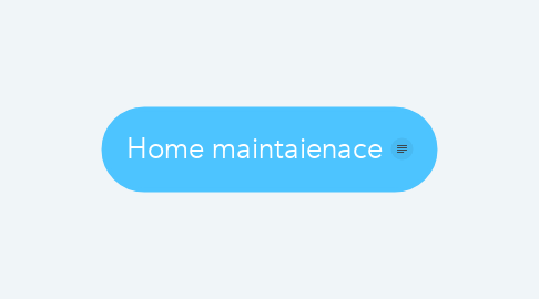 Mind Map: Home maintaienace