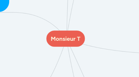 Mind Map: Monsieur T