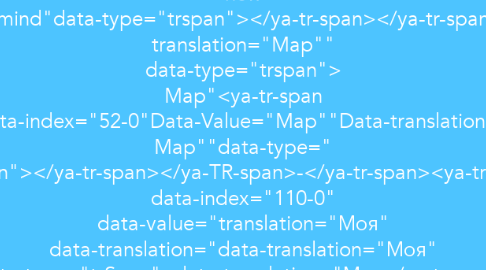 Mind Map: <ya-tr-span data-index="109-0" data-value="<ya-tr-span data-index="52-0" data-value="<ya-tr-span" data-translation="<ya-tr-span" data-type="trSpan"><ya-tr-span</ya-tr-span> <ya-tr-span data-index="52-0" data-value="data-index="42-0"" data-translation="data-index="42-0"" data-type="trSpan">data-index="42-0"</ya-tr-span> <ya-tr-span data-index="52-0" data-value="data-value="My New Mind" data-translation="data-value="My New Mind" data-type="trSpan">data-value="My New Mind</ya-tr-span> <ya-tr-span data-index="52-0" data-value="Map"" data-translation="Map"" data-type="trSpan">Map"</ya-tr-span> <ya-tr-span data-index="52-0" data-value="data-" data-translation="<ya-TR-span data-index="52-0" data-value="<ya-TR-span" data-translation="ya-TR-span" data-type="trSpan"><ya-TR-span</ya-tr-span></ya-TR-span><ya-TR-span data-index=" 52-0"data-value="data-index="42-0" data-translation="data-index="42-0"" data-type="trspan">Data-Index=" 42-0" <ya-tr-span data-index="52-0"data-value="data-Translation="Data-Index="42-0""data-type="trspan"></ya-tr-span></ya-TR-span><ya-tr-span data-Index=" 52-0"data-value="data-value=" my new mind" data-translation="data-value="my new mind"data-type=" trspan">data-value="my new mind <ya-TR-span data-index=" 52-0"data-value="my new mind" data-translation="data-value="my new mind"data-type="trspan"></ya-tr-span></ya-tr-span translation="Map"" data-type="trspan"> Map"<ya-tr-span data-index="52-0"Data-Value="Map""Data-translation=" Map""data-type=" trspan"></ya-tr-span></ya-TR-span>-" data-type="trSpan"><ya-TR-span data-index="52-0" data-value="<ya-TR-span" data-translation="ya-TR-span" data-type="trSpan"><ya-TR-span</ya-tr-span></ya-TR-span><ya-TR-span data-index=" 52-0"data-value="data-index="42-0" data-translation="data-index="42-0"" data-type="trspan">Data-Index=" 42-0" <ya-tr-span data-index="52-0"data-value="data-Translation="Data-Index="42-0""data-type="trspan"></ya-tr-span></ya-TR-span><ya-tr-span data-Index=" 52-0"data-value="data-value=" my new mind" data-translation="data-value="my new mind"data-type=" trspan">data-value="my new mind <ya-TR-span data-index=" 52-0"data-value="my new mind" data-translation="data-value="my new mind"data-type="trspan"></ya-tr-span></ya-tr-span translation="Map"" data-type="trspan"> Map"<ya-tr-span data-index="52-0"Data-Value="Map""Data-translation=" Map""data-type=" trspan"></ya-tr-span></ya-TR-span>-</ya-tr-span><ya-tr-span data-index="110-0" data-value="translation="Моя" data-translation="data-translation="Моя" data-type="trSpan">data-translation="Моя</ya-tr-span> <ya-tr-span data-index="52-0" data-value="Новая Ментальная Карта"" data-translation="Новая Ментальная Карта"" data-type="trSpan">Новая Ментальная Карта"</ya-tr-span> <ya-tr-span data-index="52-0" data-value="data-type="trSpan">Моя" data-translation="data-type="trSpan">Моя" data-type="trSpan">data-type="trSpan">Моя</ya-tr-span> <ya-tr-span data-index="52-0" data-value="Новая Ментальная" data-translation="Новая Ментальная" data-type="trSpan">Новая Ментальная</ya-tr-span> <ya-tr-span " data-translation="translation="Моя" data-translation="data-translation="Моя" data-type="trSpan">data-translation="Моя</ya-tr-span> <ya-tr-span data-index="52-0" data-value="Новая Ментальная Карта"" data-translation="Новая Ментальная Карта"" data-type="trSpan">Новая Ментальная Карта"</ya-tr-span> <ya-tr-span data-index="52-0" data-value="data-type="trSpan">Моя" data-translation="data-type="trSpan">Моя" data-type="trSpan">data-type="trSpan">Моя</ya-tr-span> <ya-tr-span data-index="52-0" data-value="Новая Ментальная" data-translation="Новая Ментальная" data-type="trSpan">Новая Ментальная</ya-tr-span> <ya-tr-span " data-type="trSpan" data-selected="true">translation="Моя" data-translation="data-translation="Моя" data-type="trSpan">data-translation="Моя</ya-tr-span> <ya-tr-span data-index="52-0" data-value="Новая Ментальная Карта"" data-translation="Новая Ментальная Карта"" data-type="trSpan">Новая Ментальная Карта"</ya-tr-span> <ya-tr-span data-index="52-0" data-value="data-type="trSpan">Моя" data-translation="data-type="trSpan">Моя" data-type="trSpan">data-type="trSpan">Моя</ya-tr-span> <ya-tr-span data-index="52-0" data-value="Новая Ментальная" data-translation="Новая Ментальная" data-type="trSpan">Новая Ментальная</ya-tr-span> <ya-tr-span </ya-tr-span><ya-tr-span data-index="111-0" data-value="data-index="52-0" data-value="Карта</ya-tr-span>" data-translation="Карта</ya-tr-span>" data-type="trSpan">Карта</ya-tr-span></ya-tr-span>" data-translation="data-index="52-0" data-value="Карта</ya-tr-span>" data-translation="Карта</ya-tr-span>" data-type="trSpan">Карта</ya-tr-span></ya-tr-span>" data-type="trSpan">data-index="52-0" data-value="Карта</ya-tr-span>" data-translation="Карта</ya-tr-span>" data-type="trSpan">Карта</ya-tr-span></ya-tr-span></ya-tr-span>