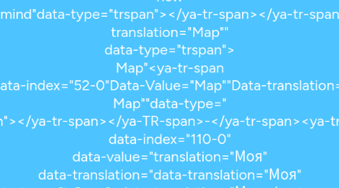 Mind Map: <ya-tr-span data-index="109-0" data-value="<ya-tr-span data-index="52-0" data-value="<ya-tr-span" data-translation="<ya-tr-span" data-type="trSpan"><ya-tr-span</ya-tr-span> <ya-tr-span data-index="52-0" data-value="data-index="42-0"" data-translation="data-index="42-0"" data-type="trSpan">data-index="42-0"</ya-tr-span> <ya-tr-span data-index="52-0" data-value="data-value="My New Mind" data-translation="data-value="My New Mind" data-type="trSpan">data-value="My New Mind</ya-tr-span> <ya-tr-span data-index="52-0" data-value="Map"" data-translation="Map"" data-type="trSpan">Map"</ya-tr-span> <ya-tr-span data-index="52-0" data-value="data-" data-translation="<ya-TR-span data-index="52-0" data-value="<ya-TR-span" data-translation="ya-TR-span" data-type="trSpan"><ya-TR-span</ya-tr-span></ya-TR-span><ya-TR-span data-index=" 52-0"data-value="data-index="42-0" data-translation="data-index="42-0"" data-type="trspan">Data-Index=" 42-0" <ya-tr-span data-index="52-0"data-value="data-Translation="Data-Index="42-0""data-type="trspan"></ya-tr-span></ya-TR-span><ya-tr-span data-Index=" 52-0"data-value="data-value=" my new mind" data-translation="data-value="my new mind"data-type=" trspan">data-value="my new mind <ya-TR-span data-index=" 52-0"data-value="my new mind" data-translation="data-value="my new mind"data-type="trspan"></ya-tr-span></ya-tr-span translation="Map"" data-type="trspan"> Map"<ya-tr-span data-index="52-0"Data-Value="Map""Data-translation=" Map""data-type=" trspan"></ya-tr-span></ya-TR-span>-" data-type="trSpan"><ya-TR-span data-index="52-0" data-value="<ya-TR-span" data-translation="ya-TR-span" data-type="trSpan"><ya-TR-span</ya-tr-span></ya-TR-span><ya-TR-span data-index=" 52-0"data-value="data-index="42-0" data-translation="data-index="42-0"" data-type="trspan">Data-Index=" 42-0" <ya-tr-span data-index="52-0"data-value="data-Translation="Data-Index="42-0""data-type="trspan"></ya-tr-span></ya-TR-span><ya-tr-span data-Index=" 52-0"data-value="data-value=" my new mind" data-translation="data-value="my new mind"data-type=" trspan">data-value="my new mind <ya-TR-span data-index=" 52-0"data-value="my new mind" data-translation="data-value="my new mind"data-type="trspan"></ya-tr-span></ya-tr-span translation="Map"" data-type="trspan"> Map"<ya-tr-span data-index="52-0"Data-Value="Map""Data-translation=" Map""data-type=" trspan"></ya-tr-span></ya-TR-span>-</ya-tr-span><ya-tr-span data-index="110-0" data-value="translation="Моя" data-translation="data-translation="Моя" data-type="trSpan">data-translation="Моя</ya-tr-span> <ya-tr-span data-index="52-0" data-value="Новая Ментальная Карта"" data-translation="Новая Ментальная Карта"" data-type="trSpan">Новая Ментальная Карта"</ya-tr-span> <ya-tr-span data-index="52-0" data-value="data-type="trSpan">Моя" data-translation="data-type="trSpan">Моя" data-type="trSpan">data-type="trSpan">Моя</ya-tr-span> <ya-tr-span data-index="52-0" data-value="Новая Ментальная" data-translation="Новая Ментальная" data-type="trSpan">Новая Ментальная</ya-tr-span> <ya-tr-span " data-translation="translation="Моя" data-translation="data-translation="Моя" data-type="trSpan">data-translation="Моя</ya-tr-span> <ya-tr-span data-index="52-0" data-value="Новая Ментальная Карта"" data-translation="Новая Ментальная Карта"" data-type="trSpan">Новая Ментальная Карта"</ya-tr-span> <ya-tr-span data-index="52-0" data-value="data-type="trSpan">Моя" data-translation="data-type="trSpan">Моя" data-type="trSpan">data-type="trSpan">Моя</ya-tr-span> <ya-tr-span data-index="52-0" data-value="Новая Ментальная" data-translation="Новая Ментальная" data-type="trSpan">Новая Ментальная</ya-tr-span> <ya-tr-span " data-type="trSpan" data-selected="true">translation="Моя" data-translation="data-translation="Моя" data-type="trSpan">data-translation="Моя</ya-tr-span> <ya-tr-span data-index="52-0" data-value="Новая Ментальная Карта"" data-translation="Новая Ментальная Карта"" data-type="trSpan">Новая Ментальная Карта"</ya-tr-span> <ya-tr-span data-index="52-0" data-value="data-type="trSpan">Моя" data-translation="data-type="trSpan">Моя" data-type="trSpan">data-type="trSpan">Моя</ya-tr-span> <ya-tr-span data-index="52-0" data-value="Новая Ментальная" data-translation="Новая Ментальная" data-type="trSpan">Новая Ментальная</ya-tr-span> <ya-tr-span </ya-tr-span><ya-tr-span data-index="111-0" data-value="data-index="52-0" data-value="Карта</ya-tr-span>" data-translation="Карта</ya-tr-span>" data-type="trSpan">Карта</ya-tr-span></ya-tr-span>" data-translation="data-index="52-0" data-value="Карта</ya-tr-span>" data-translation="Карта</ya-tr-span>" data-type="trSpan">Карта</ya-tr-span></ya-tr-span>" data-type="trSpan">data-index="52-0" data-value="Карта</ya-tr-span>" data-translation="Карта</ya-tr-span>" data-type="trSpan">Карта</ya-tr-span></ya-tr-span></ya-tr-span>