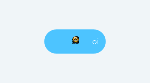 Mind Map: oi