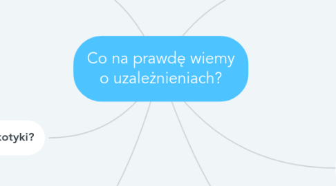 Mind Map: Co na prawdę wiemy o uzależnieniach?