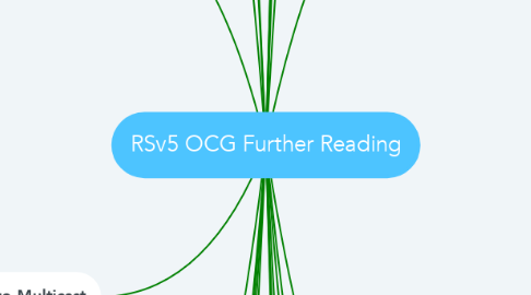 Mind Map: RSv5 OCG Further Reading