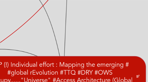 Mind Map: WIP (!) Individual effort : Mapping the emerging # #global rEvolution #TTQ #DRY #OWS #occupy......"Universe" #Access Architecture (Global Perspective)