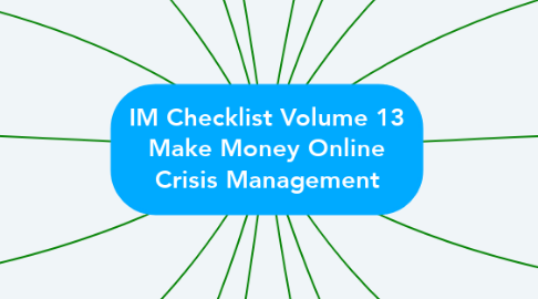 Mind Map: IM Checklist Volume 13 Make Money Online Crisis Management