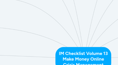 Mind Map: IM Checklist Volume 13 Make Money Online Crisis Management