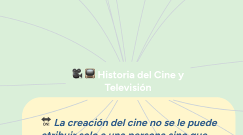 Mind Map: Historia del Cine y Televisión