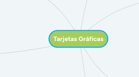Mind Map: Tarjetas Gráficas
