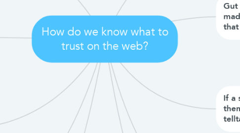 Mind Map: How do we know what to trust on the web?