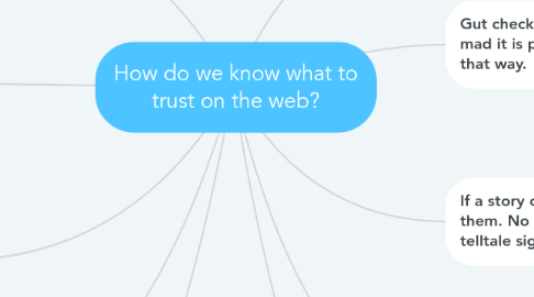 Mind Map: How do we know what to trust on the web?