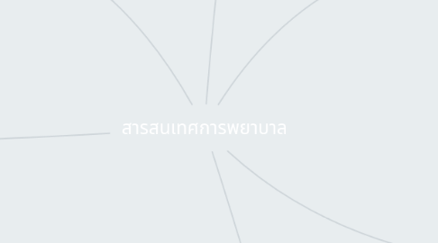 Mind Map: สารสนเทศการพยาบาล