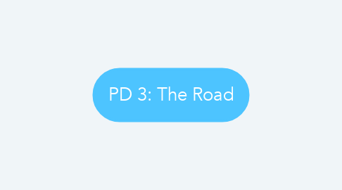 Mind Map: PD 3: The Road